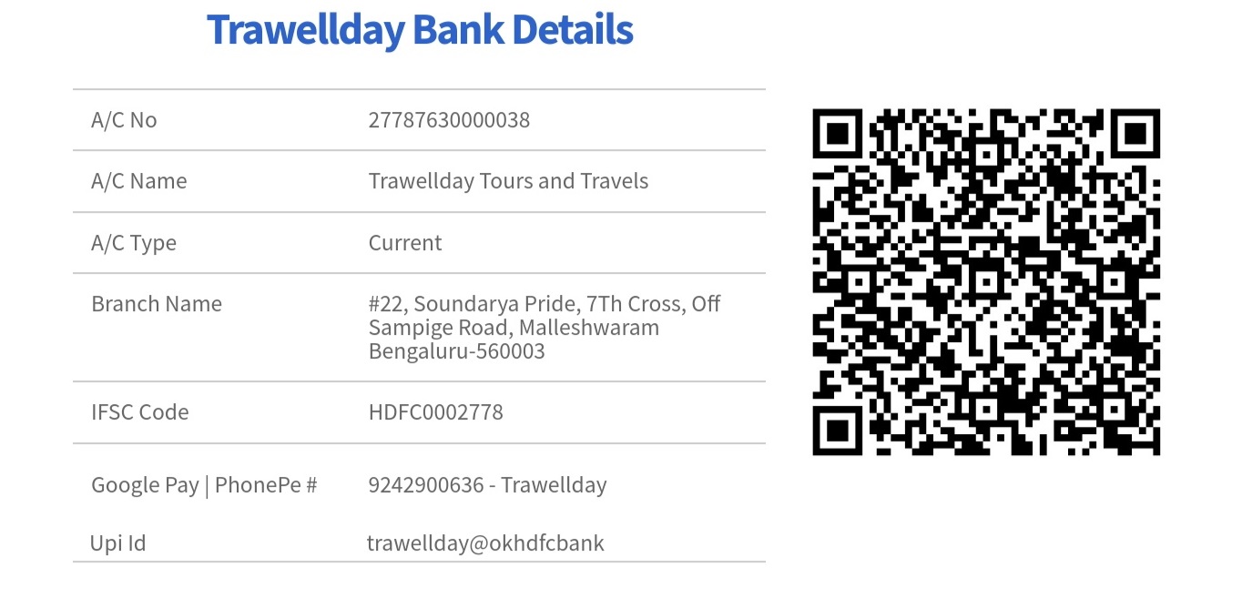 Trawellday Bank Details